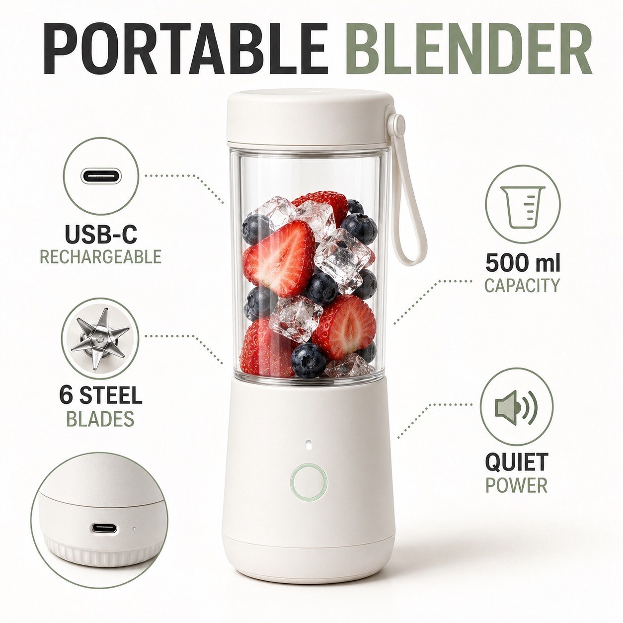 Amazon product card design for a portable blender